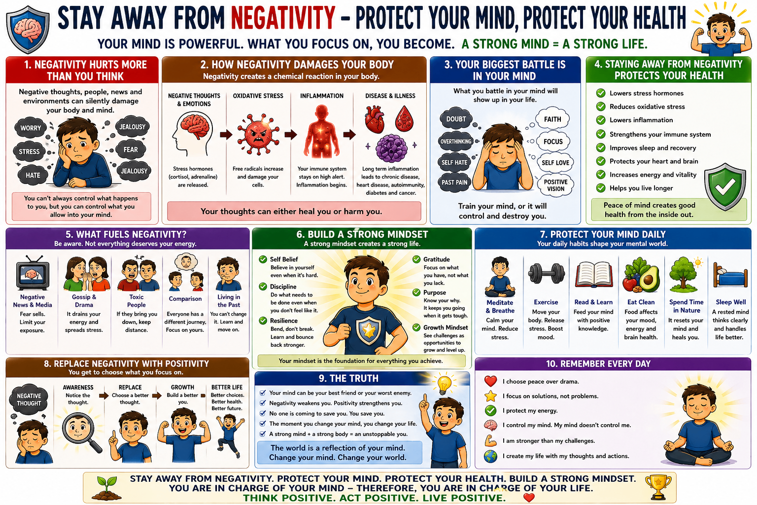 Page 6: Stay Away From Negativity