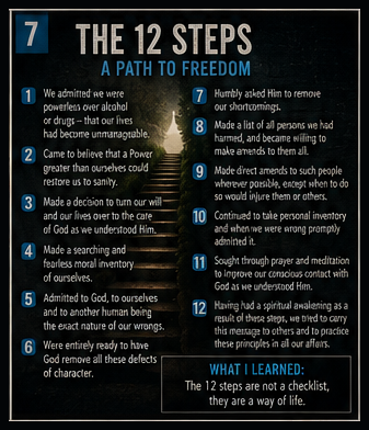 Page 8: 7 · The 12 Steps — A Path to Freedom