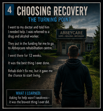Page 5: 4 · Choosing Recovery — The Turning Point
