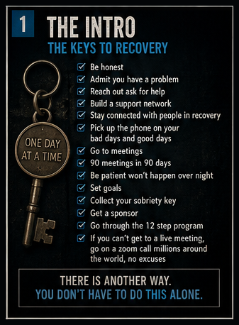 Page 2: 1 · The Intro — The Keys to Recovery